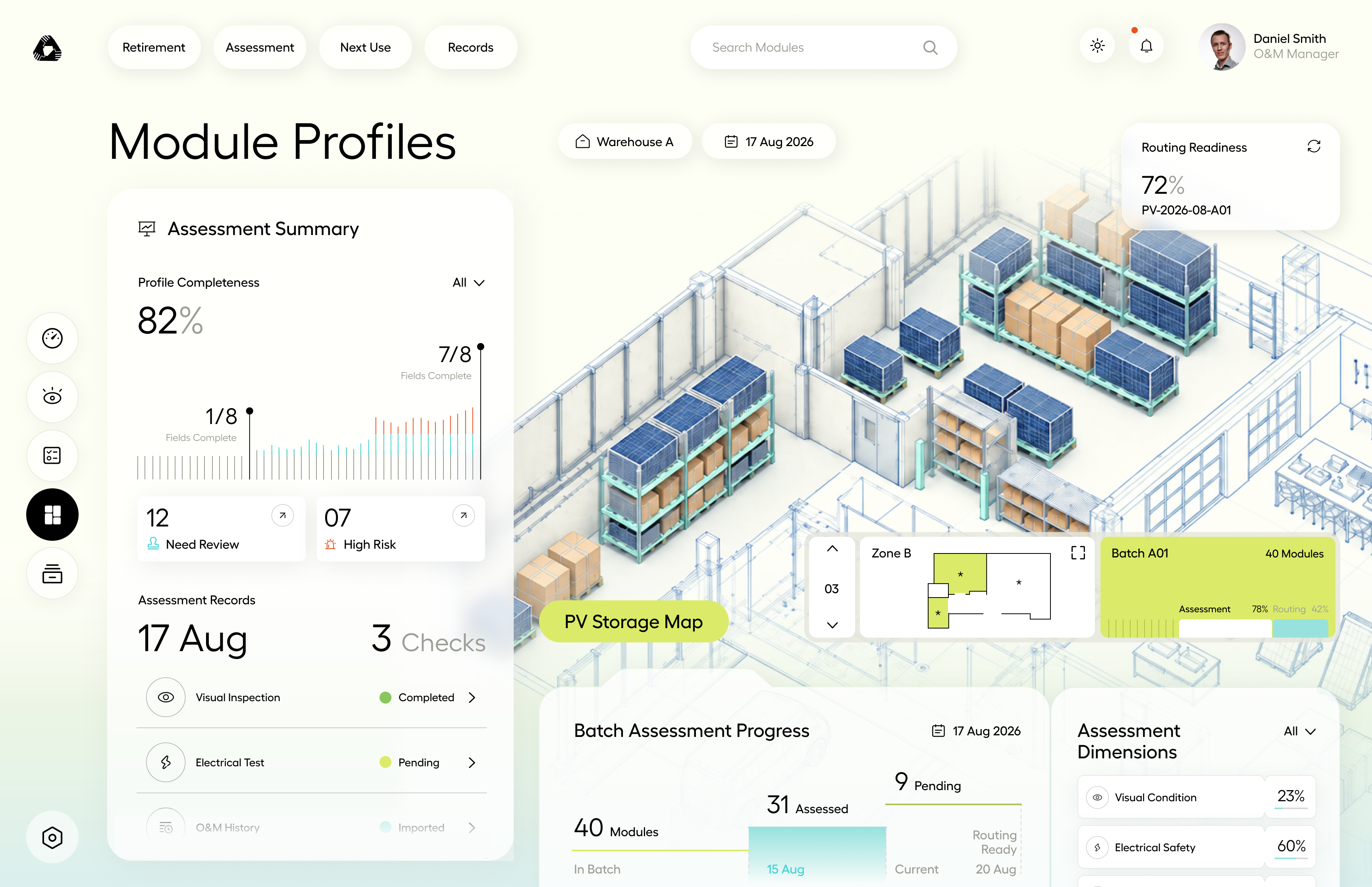 Module Profiles dashboard for Warehouse A, 17 Aug 2026